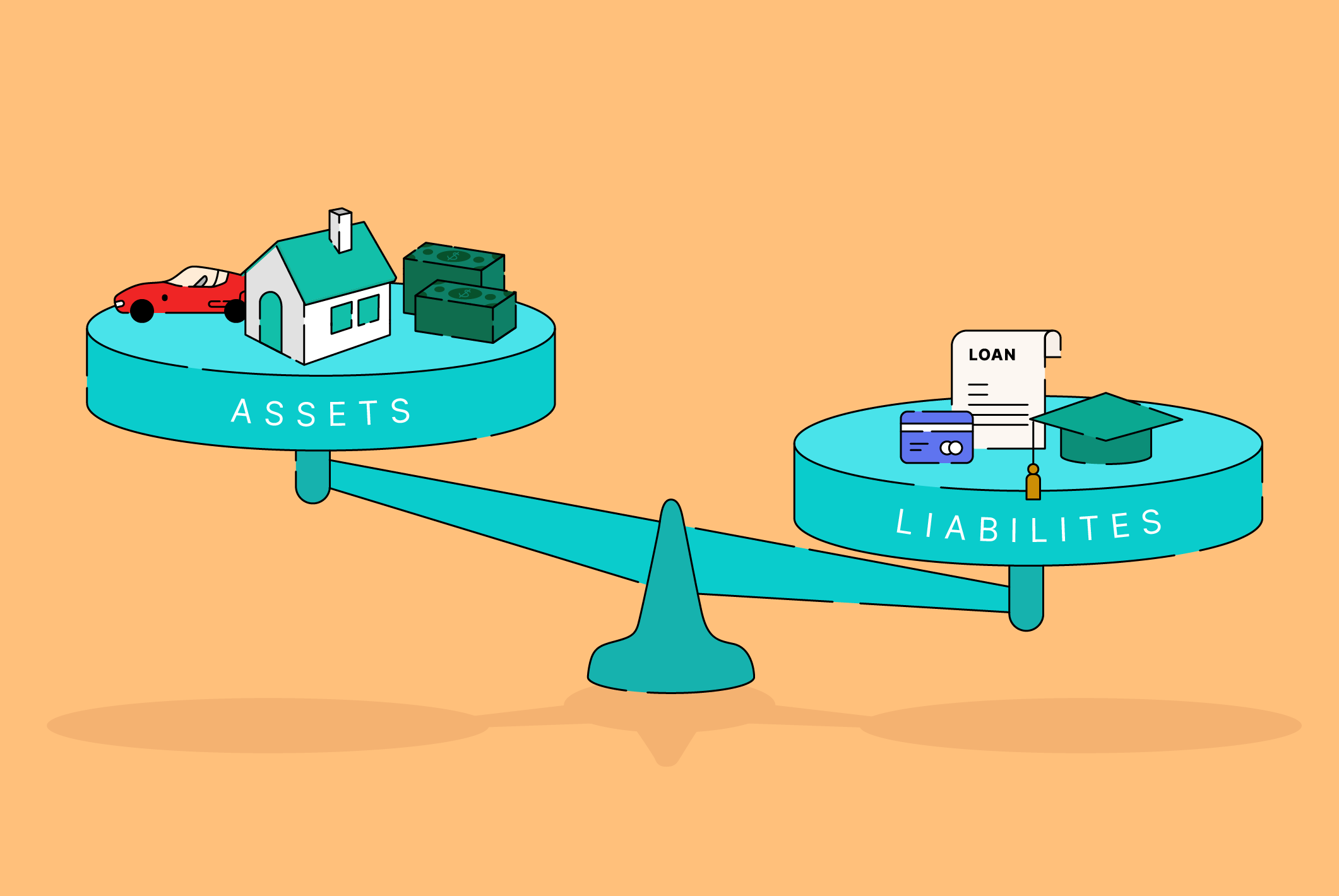 Net Worth Calculator