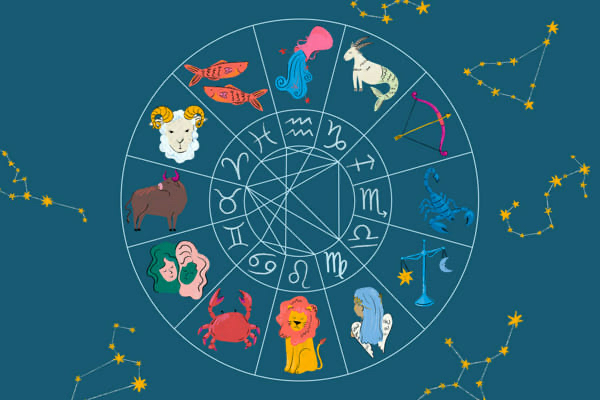 Zodiac Sign Finder (Western)