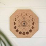 moonphase tracker