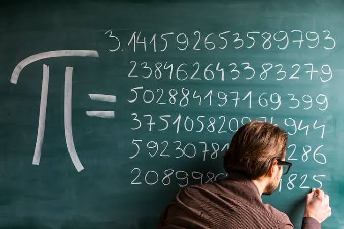 Pi Digit Finder (nth digit) 